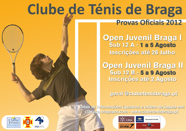 TÉNIS – Joana Batista finalista vencida no Open Juvenil Braga I